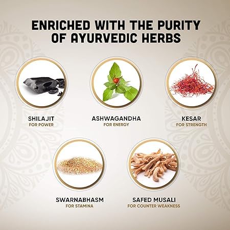 DABUR Shilajit Gold - 20 Capsules